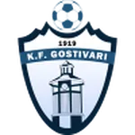 KF Gostivari