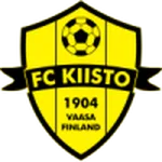 Kiisto logo