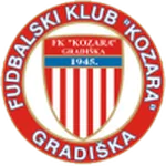 Kozara Gradiška logo