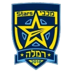 Maccabi Stars Ramla logo