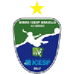 Minas ICESP W