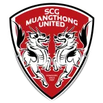 Muangthong United logo