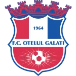 Oţelul