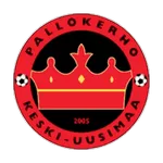 PKKU logo