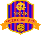 Qizilqum