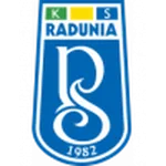 Radunia Stężyca logo
