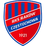 Raków Częstochowa logo