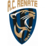 Renate U19 logo