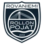 RoPo logo