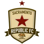 Sacramento Republic logo