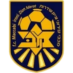 Sderot logo