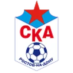 SKA Rostov logo