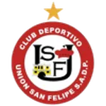 Union San Felipe