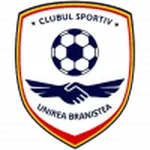 Unirea Braniştea logo