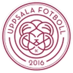 Uppsala W logo