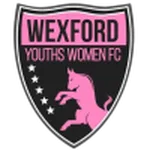 Wexford Youths W logo