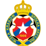 Wisla Krakow