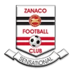 Zanaco logo
